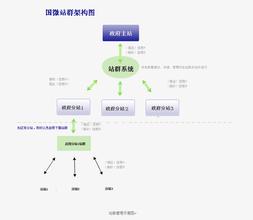 �˿�����ô͸��������Ƶ���㶫һ����������١���̰����4�� �����л������...